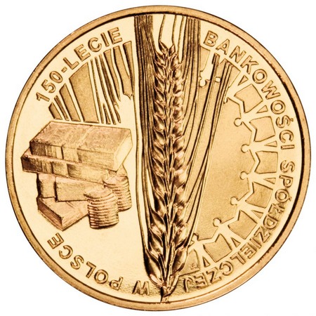 Bankowość spółdzielcza